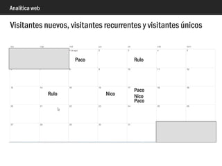 Analítica web
visitantes totales <>
nuevos + recurrentes
 