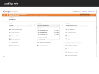 Analítica web
Nueva propiedad
 