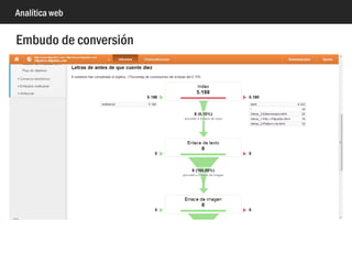 Analítica web
Flujo de objetivos
 