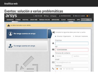 Analítica web
Comercio electrónico mejorado google Analytics
Comando Descripción y ejemplos
ec:addImpression Se muestra el producto en resultados de búsqueda
ec:addProduct Se añade a carrito
ec:addPromo Añadir una promo al carrito
ec:setAction Diferentes acciones (ver tabla debajo)
ga('ec:setAction', 'checkout_option', {'step': 2, 'option': 'FedEx'});
http://fpt.me/EnhancedEcommerce
 
