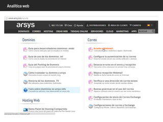 Analítica web
Canales en google analytics (tráfico)
Definición actualizada en:
http://fpt.me/AnalyticsCanales
 