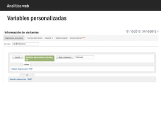 Analítica web
Segmentos personalizados
 
