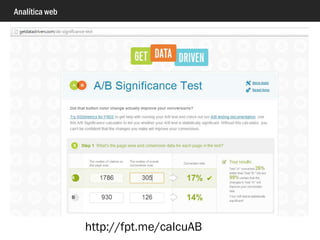 Analítica web
Agrupación de contenido
 