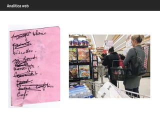 Analítica web
 