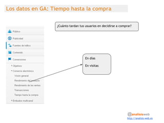 Los datos en GA: Tiempo hasta la compra


                  ¿Cuánto tardan tus usuarios en decidirse a comprar?




                                     En días

                                     En visitas




                                                                  http://analisis-web.es
 