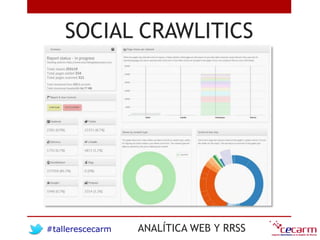 #tallerescecarm ANALÍTICA WEB Y RRSS
SOCIAL CRAWLITICS
 