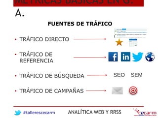 #tallerescecarm ANALÍTICA WEB Y RRSS
• TRÁFICO DIRECTO
• TRÁFICO DE
REFERENCIA
• TRÁFICO DE BÚSQUEDA
• TRÁFICO DE CAMPAÑAS...