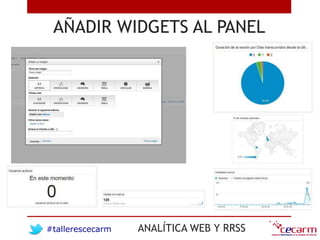 #tallerescecarm ANALÍTICA WEB Y RRSS
AÑADIR WIDGETS AL PANEL
 