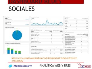 #tallerescecarm ANALÍTICA WEB Y RRSS
DASHBOARD REDES
SOCIALES
https://www.google.com/analytics/web/template?uid=62jgLU2tTo...