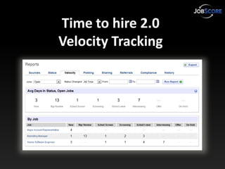 Time to hire 2.0
Velocity Tracking
 