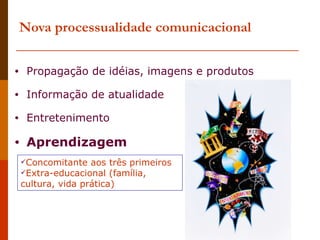 Nova processualidade comunicacional Propagação de idéias, imagens e produtos Informação de atualidade Entretenimento Aprendizagem Concomitante aos três primeiros Extra-educacional (família, cultura, vida prática) 