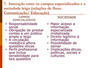 7.  Interação entre os campos especializados e a sociedade leiga (relações de fluxo Comunicação/ Educação) Responsabilidade social Obrigação de prestar contas a um público amplo e leigo A circulação mediática aflora questões éticas Perfil profissional que inclua sensibilidade para tais questões Maior acesso a informação especializada  midiatizada Direito legítimo à informação Possibilidade de opinar Implicações éticas, políticas, sociais e culturais CAMPOS ESPECIALIZADOS SOCIEDADE 