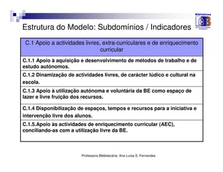 Estrutura do Modelo: Subdomínios / Indicadores
 C.1 Apoio a actividades livres, extra-curriculares e de enriquecimento
                                curricular
C.1.1 Apoio à aquisição e desenvolvimento de métodos de trabalho e de
estudo autónomos.
C.1.2 Dinamização de actividades livres, de carácter lúdico e cultural na
escola.
C.1.3 Apoio à utilização autónoma e voluntária da BE como espaço de
lazer e livre fruição dos recursos.

C.1.4 Disponibilização de espaços, tempos e recursos para a iniciativa e
intervenção livre dos alunos.
C.1.5.Apoio às actividades de enriquecimento curricular (AEC),
conciliando-as com a utilização livre da BE.



                        Professora Bibliotecária: Ana Luísa S. Fernandes
 