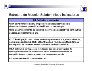 Estrutura do Modelo: Subdomínios / Indicadores
                          C.2 Projectos e parecerias
C.2.1 Envolvimento da BE em projectos da respectiva escola
desenvolvidos em parceria, a nível local ou mais amplo.
C.2.2 Desenvolvimento de trabalho e serviços colaborativos com outras
escolas, agrupamentos e BE.


C.2.3 Participação com outras escolas/agrupamentos e, eventualmente,
com outras entidades (RBE, DRE, CFAE) em reuniões da BM/SABE ou
outro grupo de trabalho a nível concelhio ou interconcelhio.

C.2.4. Estímulo à participação e mobilização dos pais/encarregados de
educação no domínio da promoção da leitura e do desenvolvimento de
competências das crianças e jovens que frequentam a escola.

C.2.5 Abertura da BE à comunidade local.


                          Professora Bibliotecária: Ana Luísa S. Fernandes
 
