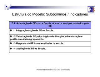 Estrutura do Modelo: Subdomínios / Indicadores

 D.1. Articulação da BE com a Escola. Acesso e serviços prestados pela
                                  BE
D.1.1 Integração/acção da BE na Escola.

D.1.2 Valorização da BE pelos órgãos de direcção, administração e
gestão da escola/agrupamento.
D.1.3 Resposta da BE às necessidades da escola.

D.1.4 Avaliação da BE na Escola.




                       Professora Bibliotecária: Ana Luísa S. Fernandes
 