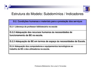 Estrutura do Modelo: Subdomínios / Indicadores

   D.2. Condições humanas e materiais para a prestação dos serviços

D.2.1 Liderança do professor bibliotecário na escola

D.2.2 Adequação dos recursos humanos às necessidades de
funcionamento da BE na escola.

D.2.3 Adequação da BE em termos de espaço às necessidades da Escola.

D.2.4 Adequação dos computadores e equipamentos tecnológicos ao
trabalho da BE e dos utilizadores na escola.




                           Professora Bibliotecária: Ana Luísa S. Fernandes
 