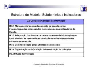 Estrutura do Modelo: Subdomínios / Indicadores
                  D.3 Gestão da Colecção/da informação

D.3.1 Planeamento/ gestão da colecção de acordo com a
inventariação das necessidades curriculares e dos utilizadores da
Escola.
D.3.2 Adequação dos livros e de outros recursos de informação (no
local e online) às necessidades curriculares e aos interesses dos
utilizadores na escola.
D.3.3 Uso da colecção pelos utilizadores da escola.

D.3.4 Organização da informação. Informatização da colecção.

D.3.5 Difusão da informação




                          Professora Bibliotecária: Ana Luísa S. Fernandes
 