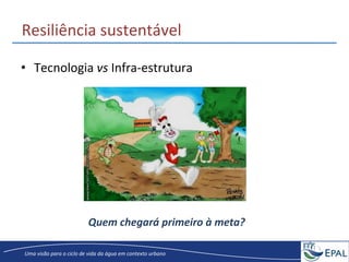 20/04/2013	
   18	
  
Uma	
  visão	
  para	
  o	
  ciclo	
  de	
  vida	
  da	
  água	
  em	
  contexto	
  urbano	
  
•  Tecnologia	
  vs	
  Infra-­‐estrutura	
  
Resiliência	
  sustentável	
  
Quem	
  chegará	
  primeiro	
  à	
  meta?	
  
 