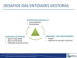 20/04/2013	
   5	
  
Uma	
  visão	
  para	
  o	
  ciclo	
  de	
  vida	
  da	
  água	
  em	
  contexto	
  urbano	
  
DESAFIOS	
  DAS	
  ENTIDADES	
  GESTORAS	
  	
  
QUALIDADE	
  DE	
  SERVIÇO	
  
•  Água	
  em	
  QuanGdade	
  
•  Água	
  com	
  Qualidade	
  
•  Fiabilidade	
  do	
  abastecimento	
  
SUSTENTABILIDADE	
  DA	
  E.G.	
  
•  Sustentabilidade	
  
•  Rentabilidade	
  
CONFIANÇA	
  	
  DOS	
  CONSUMIDORES	
  
•  Imagem	
  
•  Exigências	
  (ex.	
  gerações	
  vindouras)	
  
 