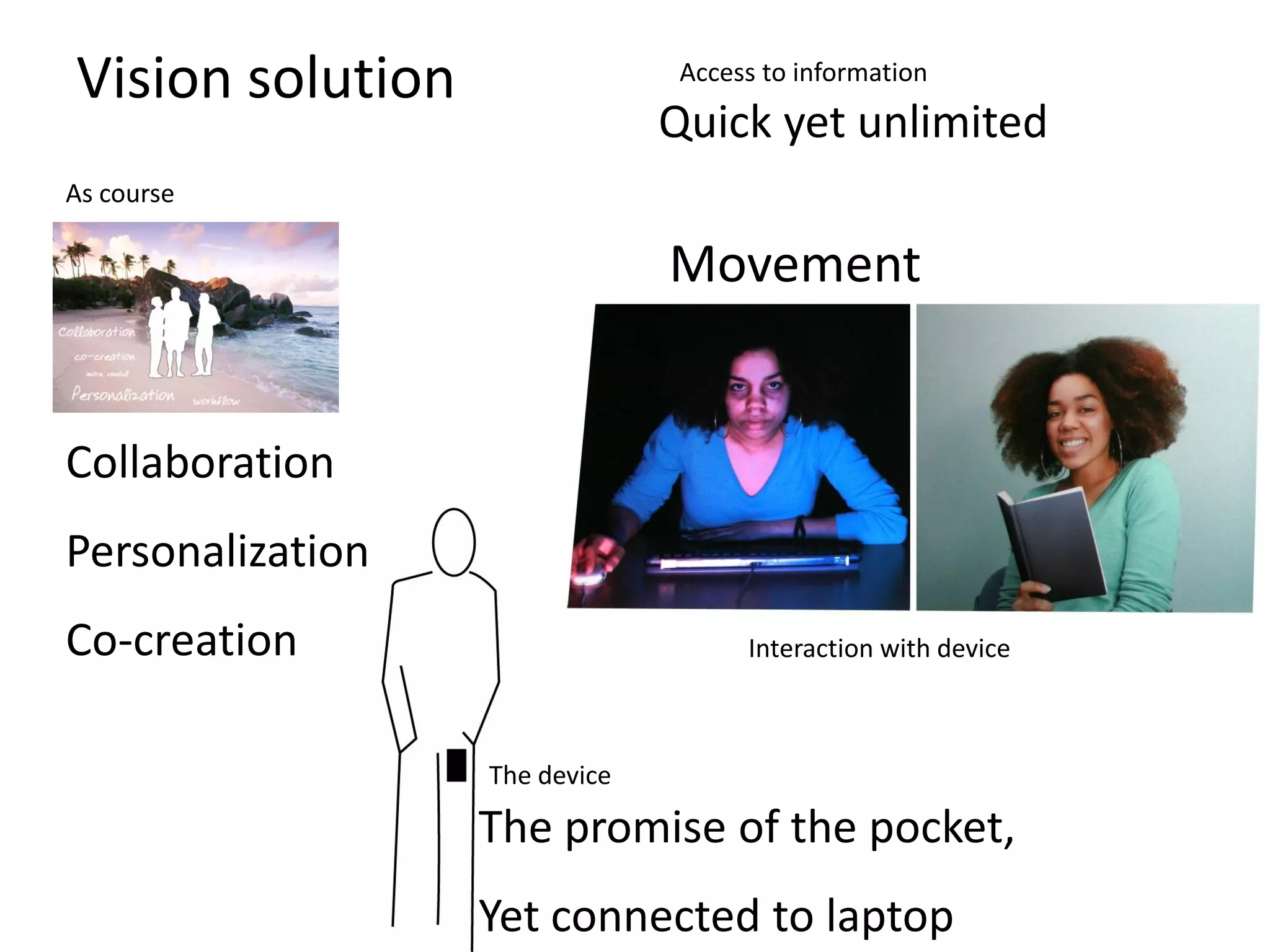 Analyis and Vision Presentation V2