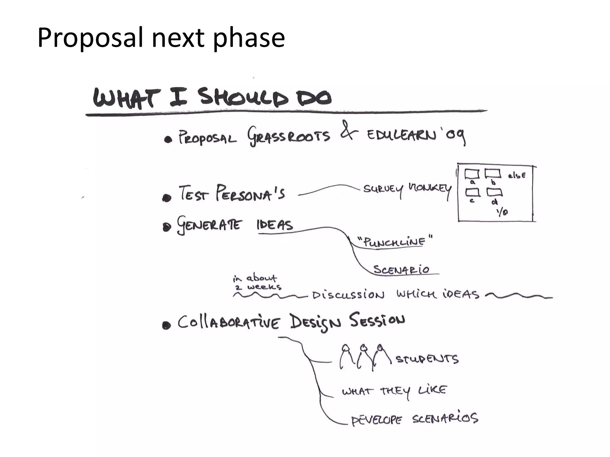 Analyis and Vision Presentation V2