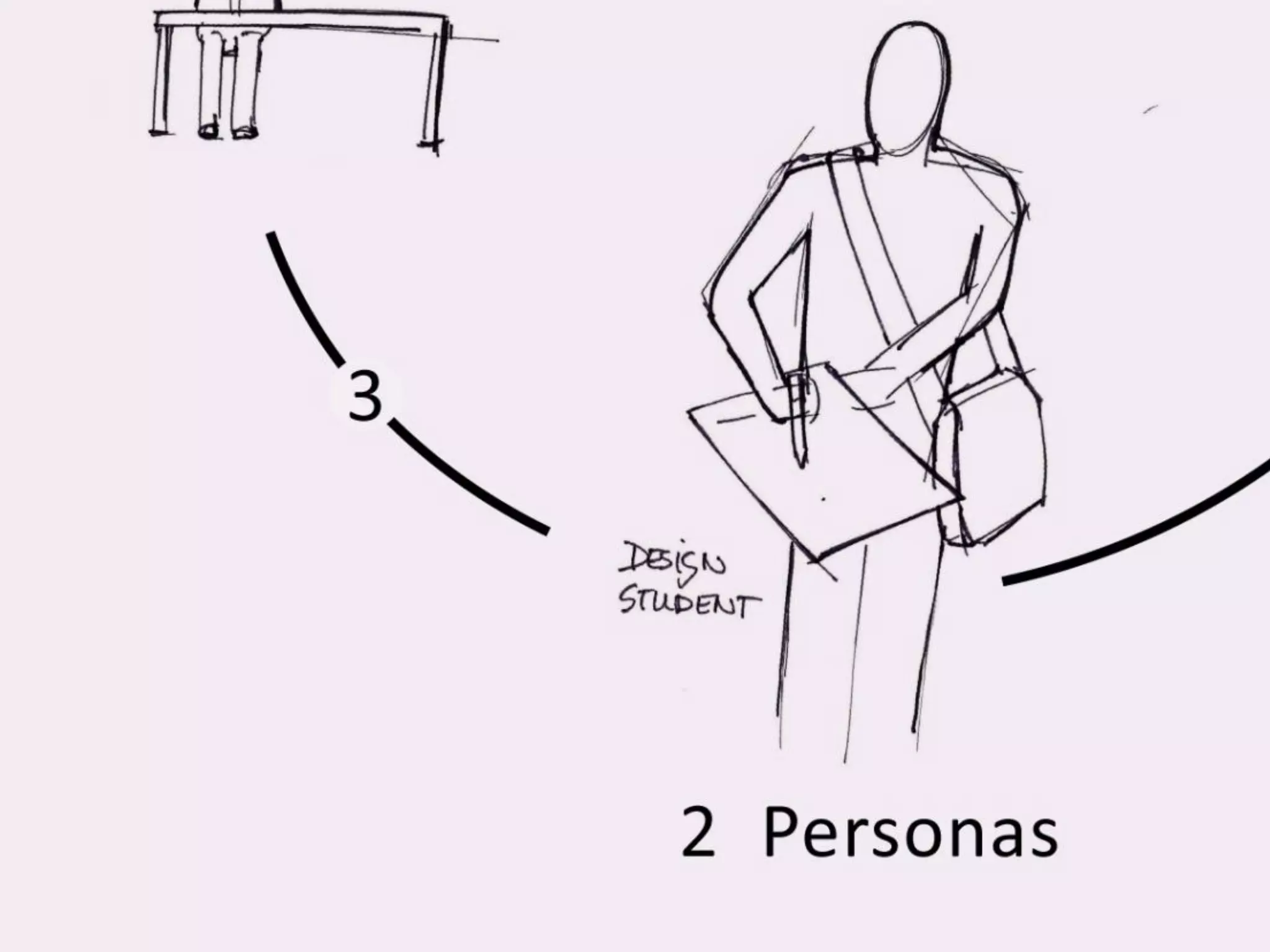 Analyis and Vision Presentation V2