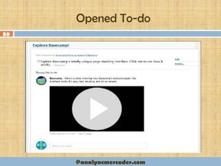 Opened To-do
59
@analyncmercader.com
 