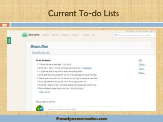 Current To-do Lists
87
@analyncmercader.com
 