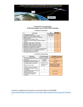 Un post sur LinkedIn peut vous donner une première idée sur la RSS-NMR :
https://www.linkedin.com/pulse/use-rss-nmr-green-fields-refurbish-brown-oil-gas-part-friedman-
/
 