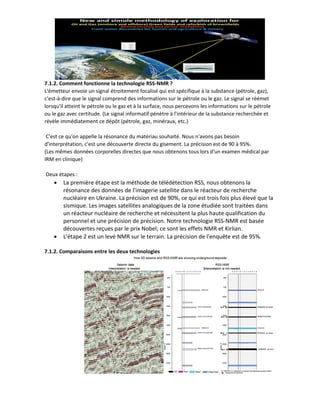 7.1.2. Comment fonctionne la technologie RSS-NMR ?
L'émetteur envoie un signal étroitement focalisé qui est spécifique à la substance (pétrole, gaz),
c'est-à-dire que le signal comprend des informations sur le pétrole ou le gaz. Le signal se réémet
lorsqu'il atteint le pétrole ou le gaz et à la surface, nous percevons les informations sur le pétrole
ou le gaz avec certitude. (Le signal informatif pénètre à l'intérieur de la substance recherchée et
révèle immédiatement ce dépôt (pétrole, gaz, minéraux, etc.)
C'est ce qu'on appelle la résonance du matériau souhaité. Nous n'avons pas besoin
d'interprétation, c'est une découverte directe du gisement. La précision est de 90 à 95%.
(Les mêmes données corporelles directes que nous obtenons tous lors d'un examen médical par
IRM en clinique)
Deux étapes :
• La première étape est la méthode de télédétection RSS, nous obtenons la
résonance des données de l'imagerie satellite dans le réacteur de recherche
nucléaire en Ukraine. La précision est de 90%, ce qui est trois fois plus élevé que la
sismique. Les images satellites analogiques de la zone étudiée sont traitées dans
un réacteur nucléaire de recherche et nécessitent la plus haute qualification du
personnel et une précision de précision. Notre technologie RSS-NMR est basée
découvertes reçues par le prix Nobel; ce sont les effets NMR et Kirlian.
• L'étape 2 est un levé NMR sur le terrain. La précision de l'enquête est de 95%.
7.1.2. Comparaisons entre les deux technologies
 