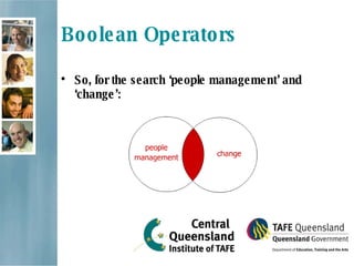 Boolean Operators So, for the search ‘people management’ and ‘change’: 
