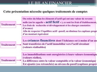 Traitement
On retire du bilan les éléments d’actif qui ont une valeur de revente
nulle (on les appelle « actif fictif » ), ce sont les frais d’établissement,
Les frais de recherche et développement et les charges constatées
d’avance)
Afin de respecter l’équilibre actif –passif, on diminue les capitaux propr
d’un montant équivalent
LE BILAN FINANCIER
Cette présentation nécessite quelques traitements de comptes
Traitement
Les créances financières dont l’échéance est à moins d’un an,
Sont transférées de l’actif immobilisé vers l’actif circulant
(valeurs réalisables)
Traitement
Les immobilisations sont enregistrées à leurs valeurs économique
(valeurs réelles),
La différence entre la valeur comptable et la valeur économique
Est ajoutée (ou retranchée) au niveau du passif (capitaux propres
 