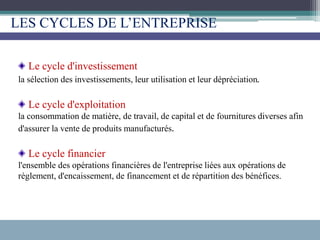 LES CYCLES DE L’ENTREPRISE
Le cycle d'investissement
la sélection des investissements, leur utilisation et leur dépréciation.
Le cycle d'exploitation
la consommation de matière, de travail, de capital et de fournitures diverses afin
d'assurer la vente de produits manufacturés.
Le cycle financier
l'ensemble des opérations financières de l'entreprise liées aux opérations de
règlement, d'encaissement, de financement et de répartition des bénéfices.
 