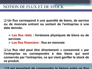 NOTION DE FLUX ET DE STOCK
 Un flux correspond à une quantité de biens, de service
ou de monnaie entrant ou sortant de l'entreprise à une
date donnée.
 Les flux réels : livraisons physiques de biens ou de
services
 Les flux financiers : flux en monnaie
 Le flux réel peut être directement « consommé » par
l'entreprise ou correspondre à des biens qui sont
conservés par l'entreprise, ce qui vient gonfler le stock de
ce produit.
 