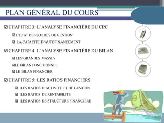 PLAN GÉNÉRAL DU COURS
CHAPITRE 3: L’ANALYSE FINANCIÈRE DU CPC
L’ETAT DES SOLDES DE GESTION
LA CAPACITE D’AUTOFINANCEMENT
CHAPITRE 4: L’ANALYSE FINANCIÈRE DU BILAN
LES GRANDES MASSES
LE BILAN FONCTIONNEL
LE BILAN FINANCIER
CHAPITRE 5: LES RATIOS FINANCIERS
LES RATIOS D’ACTIVITE ET DE GESTION
LES RATIOS DE RENTABILITE
LES RATIOS DE STRUCTURE FINANCIERE
 
