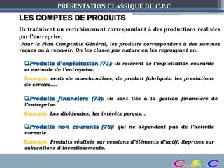 PRÉSENTATION CLASSIQUE DU C.P.C
LES COMPTES DE PRODUITS
Produits financiers (73): ils sont liés à la gestion financière de
l’entreprise.
Exemple: Les dividendes, les intérêts perçus…
Produits non courants (75): qui ne dépendent pas de l’activité
normale.
Exemple: Produits réalisés sur cessions d’éléments d’actif, Reprises sur
subventions d’investissements.
Ils traduisent un enrichissement correspondant à des productions réalisées
par l’entreprise.
Pour le Plan Comptable Général, les produits correspondent à des sommes
reçues ou à recevoir. On les classe par nature en les regroupant en:
Produits d’exploitation (71): ils relèvent de l’exploitation courante
et normale de l’entreprise.
Exemple: vente de marchandises, de produit fabriqués, les prestations
de service….
 