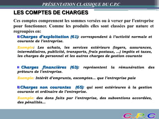 LES COMPTES DE CHARGES
Charges financières (63): représentent la rémunération des
prêteurs de l’entreprise.
Exemple: Intérêt d’emprunts, escomptes… que l’entreprise paie
Charges non courantes (65): qui sont extérieures à la gestion
courante et ordinaire de l’entreprise.
Exemple: des dons faits par l’entreprise, des subventions accordées,
des pénalités…
Ces comptes comprennent les sommes versées ou à verser par l’entreprise
pour fonctionner. Comme les produits elles sont classées par nature et
regroupées en:
Charges d’exploitation (61): correspondent à l’activité normale et
courante de l’entreprise.
Exemple: Les achats, les services extérieurs (loyers, assurances,
intermédiaires, publicité, transports, frais postaux, …) impôts et taxes,
les charges de personnel et les autres charges de gestion courante
PRÉSENTATION CLASSIQUE DU C.P.C
 