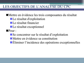 LES OBJECTIFS DE L’ANALYSE DU CPC
Mettre en évidence les trois composantes du résultat
Le résultat d'exploitation
Le résultat financier
Le résultat exceptionnel
Pour :
Se concentrer sur le résultat d’exploitation
Mettre en évidence sa constitution
Éliminer l’incidence des opérations exceptionnelles
 