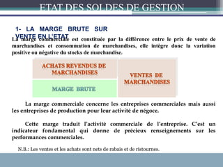 La marge commerciale est constituée par la différence entre le prix de vente de
marchandises et consommation de marchandises, elle intègre donc la variation
positive ou négative du stocks de marchandise.
La marge commerciale concerne les entreprises commerciales mais aussi
les entreprises de production pour leur activité de négoce.
Cette marge traduit l’activité commerciale de l’entreprise. C’est un
indicateur fondamental qui donne de précieux renseignements sur les
performances commerciales.
1- LA MARGE BRUTE SUR
VENTE EN L’ETAT
N.B.: Les ventes et les achats sont nets de rabais et de ristournes.
ETAT DES SOLDES DE GESTION
 