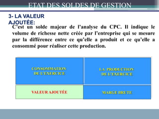 C’est un solde majeur de l’analyse du CPC. Il indique le
volume de richesse nette créée par l’entreprise qui se mesure
par la différence entre ce qu’elle a produit et ce qu’elle a
consommé pour réaliser cette production.
3- LA VALEUR
AJOUTÉE:
ETAT DES SOLDES DE GESTION
LA PRODUCTION
DE L’EXERCICE
VALEUR AJOUTÉE MARGE BRUTE
CONSOMMATION
DE L’EXERCICE
 
