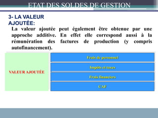 3- LA VALEUR
AJOUTÉE:
La valeur ajoutée peut également être obtenue par une
approche additive. En effet elle correspond aussi à la
rémunération des factures de production (y compris
autofinancement).
ETAT DES SOLDES DE GESTION
Frais de personnel
VALEUR AJOUTÉE
Impôts et taxes
Frais financiers
CAF
 