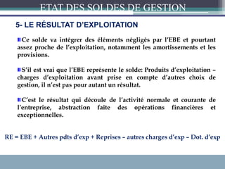 Ce solde va intégrer des éléments négligés par l’EBE et pourtant
assez proche de l’exploitation, notamment les amortissements et les
provisions.
S’il est vrai que l’EBE représente le solde: Produits d’exploitation –
charges d’exploitation avant prise en compte d’autres choix de
gestion, il n’est pas pour autant un résultat.
C’est le résultat qui découle de l’activité normale et courante de
l’entreprise, abstraction faite des opérations financières et
exceptionnelles.
5- LE RÉSULTAT D’EXPLOITATION
RE = EBE + Autres pdts d’exp + Reprises – autres charges d’exp – Dot. d’exp
ETAT DES SOLDES DE GESTION
 