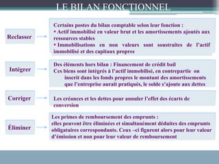 Reclasser
Intégrer
Corriger
Éliminer
Les primes de remboursement des emprunts :
elles peuvent être éliminées et simultanément déduites des emprunts
obligataires correspondants. Ceux –ci figurent alors pour leur valeur
d’émission et non pour leur valeur de remboursement
Certains postes du bilan comptable selon leur fonction :
 Actif immobilisé en valeur brut et les amortissements ajoutés aux
ressources stables
 Immobilisations en non valeurs sont soustraites de l’actif
immobilisé et des capitaux propres
Des éléments hors bilan : Financement de crédit bail
Ces biens sont intégrés à l’actif immobilisé, en contrepartie on
inscrit dans les fonds propres le montant des amortissements
que l’entreprise aurait pratiqués, le solde s’ajoute aux dettes
Les créances et les dettes pour annuler l’effet des écarts de
conversion
LE BILAN FONCTIONNEL
 