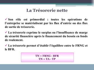 La Trésorerie nette
 Son rôle est primordial : toutes les opérations de
l’entreprise se matérialisent par les flux d’entrée ou des flux
de sortie de trésorerie.
 La trésorerie exprime le surplus ou l’insuffisance de marge
de sécurité financière après le financement du besoin en fonds
de roulement.
 La trésorerie permet d’établir l’équilibre entre le FRNG et
le BFR.
TN = FRNG - BFR
TN = TA - TP
 