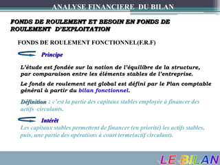 ANALYSE FINANCIERE DU BILAN
FONDS DE ROULEMENT ET BESOIN EN FONDS DE
ROULEMENT D’EXPLOITATION
L’étude est fondée sur la notion de l’équilibre de la structure,
par comparaison entre les éléments stables de l’entreprise.
Le fonds de roulement net global est défini par le Plan comptable
général à partir du bilan fonctionnel.
Principe
Définition : c’est la partie des capitaux stables employée à financer des
actifs circulants.
Intérêt
Les capitaux stables permettent de financer (en priorité) les actifs stables,
puis, une partie des opérations à court terme(actif circulant).
FONDS DE ROULEMENT FONCTIONNEL(F.R.F)
 