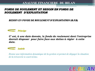 FONDS DE ROULEMENT ET BESOIN EN FONDS DE
ROULEMENT D’EXPLOITATION
C’ est, à une date donnée, le fonds de roulement dont l’entreprise
devrait disposer pour faire face aux dettes à régler à cette
date.
Principe
Intérêt
Donne une information dynamique de la gestion et permet de dégager la situation
de la trésorerie à court terme.
BESOIN EN FONDS DE ROULEMENT D’EXPLOITATION (B.F.R)
ANALYSE FINANCIERE DU BILAN
 