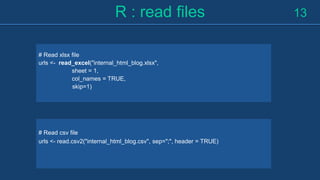 R : read files 13
# Read xlsx file
urls <- read_excel("internal_html_blog.xlsx",
sheet = 1,
col_names = TRUE,
skip=1)
# Re...