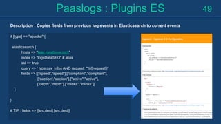 Paaslogs : Plugins ES 49
Description : Copies fields from previous log events in Elasticsearch to current events
if [type] == "apache" {
elasticsearch {
hosts => "laas.runabove.com"
index => "logsDataSEO" # alias
ssl => true
query => ‘ type:csv_infos AND request: "%{[request]}" ‘
fields => [["speed","speed"],["compliant","compliant"],
["section","section"],["active","active"],
["depth","depth"],["inlinks","inlinks"]]
}
}
# TIP : fields => [[src,dest],[src,dest]]
 