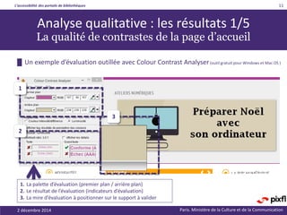 L’accessibilité des portails de bibliothèques
Paris. Ministère de la Culture et de la Communication
█ Un exemple d’évaluation outillée avec Colour Contrast Analyser(outil gratuit pour Windows et Mac OS )
2 décembre 2014
11
Analyse qualitative : les résultats 1/5
La qualité de contrastes de la page d’accueil
1. La palette d’évaluation (premier plan / arrière plan)
2. Le résultat de l’évaluation (indicateurs d’évaluation)
3. La mire d’évaluation à positionner sur le support à valider
1
2
3
 