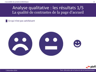 L’accessibilité des portails de bibliothèques
Paris. Ministère de la Culture et de la Communication2 décembre 2014
15
Analyse qualitative : les résultats 1/5
La qualité de contrastes de la page d’accueil
█ Ce qui n’est pas satisfaisant
 